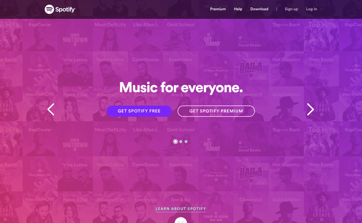 Characteristics of a Lead Generating Website - Spotify Sample