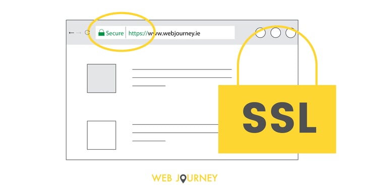 Blog---Why-you-need-to-secure-your-website-with-SSL.png